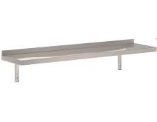 Planken